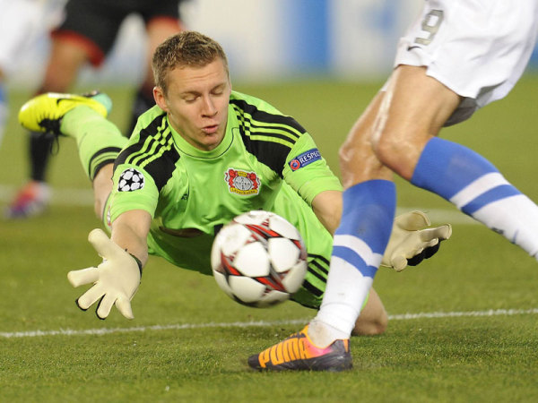 前积极调整 前积极调整