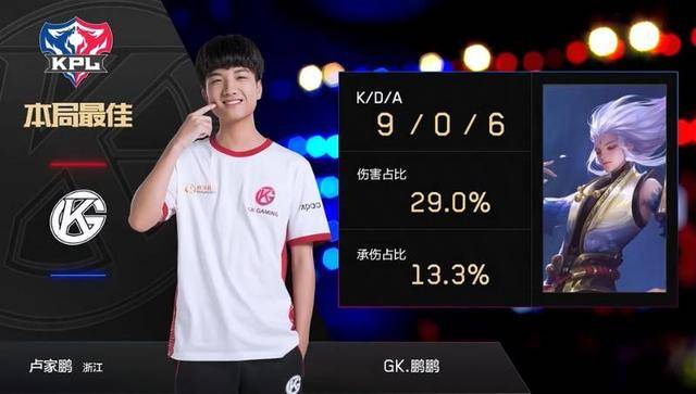 本身的同时 本身的同时