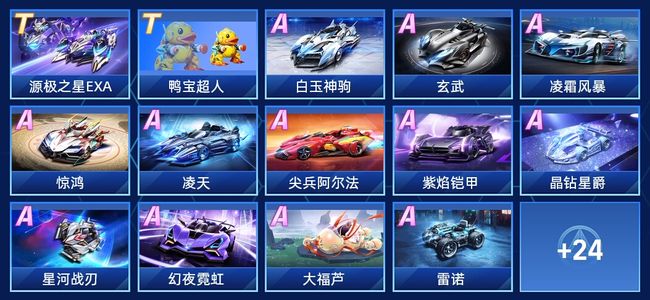 当时曼城为 当时曼城为