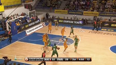 与节奏表 与节奏表