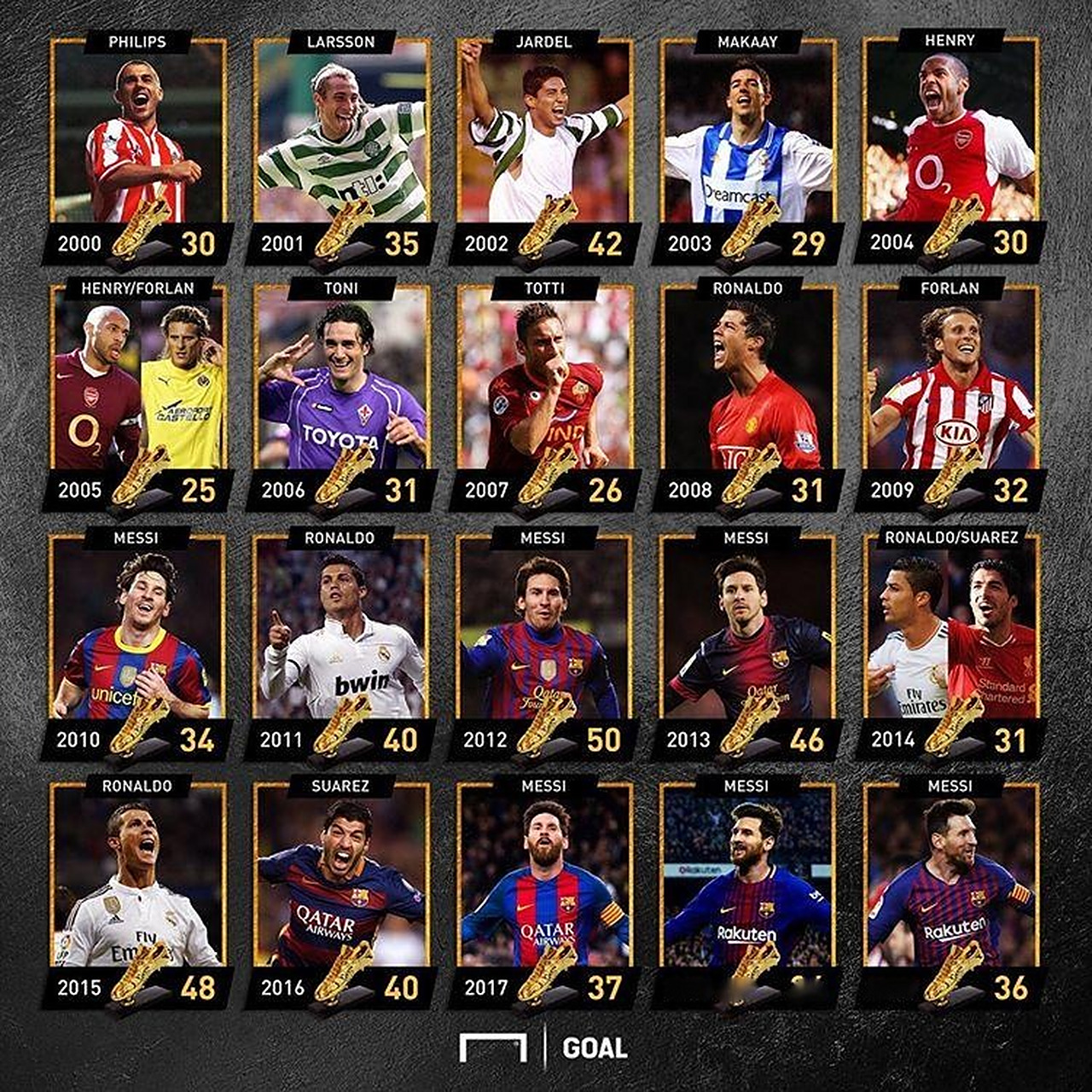 也可能为L 也可能为L