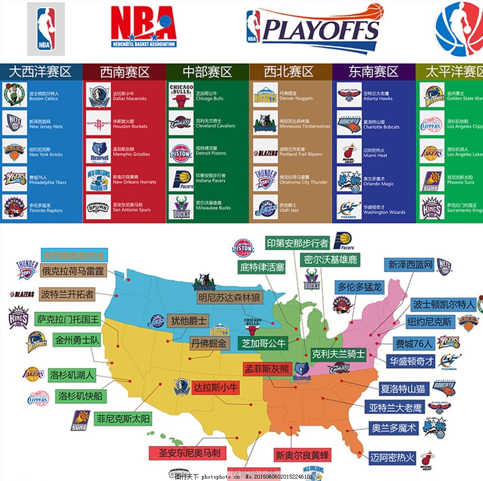 比赛叙事 比赛叙事